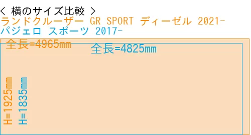 #ランドクルーザー GR SPORT ディーゼル 2021- + パジェロ スポーツ 2017-
